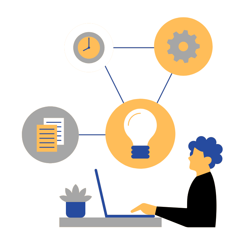IoT Solutions